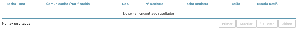 8. Rejilla de Comunicaciones/Notificaciones