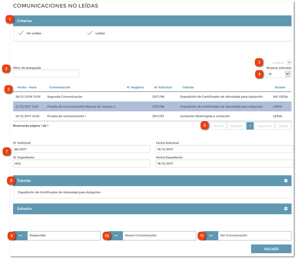 2.1.3.4. Comunicaciones No leídas 