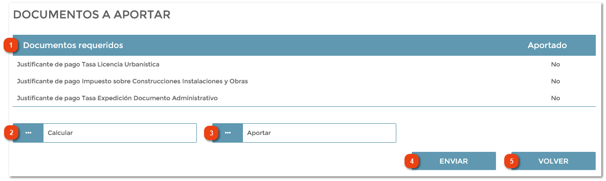 2.1.3.2.1. Justificantes a Aportar